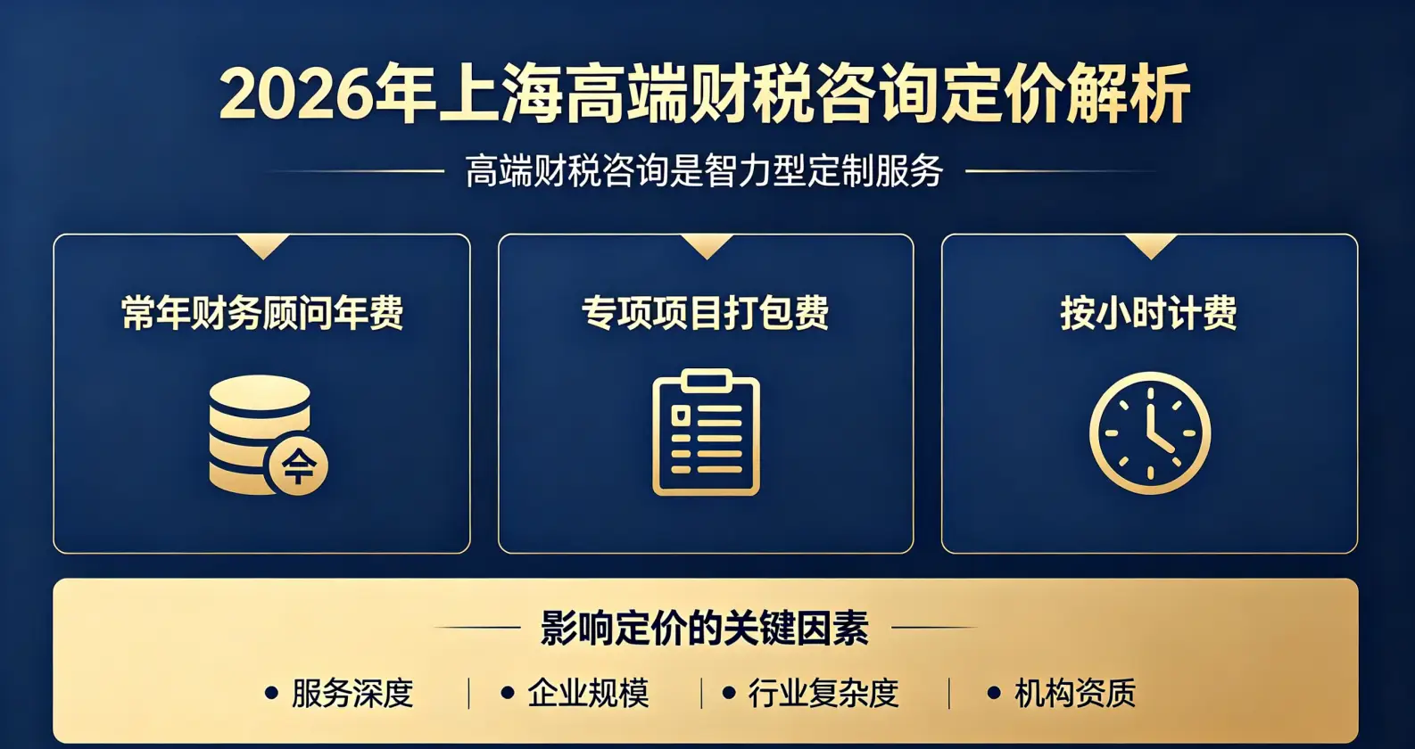 2026年上海高端財稅咨詢公司收費標(biāo)準(zhǔn)？上海高端財稅咨詢收費標(biāo)準(zhǔn)詳解
